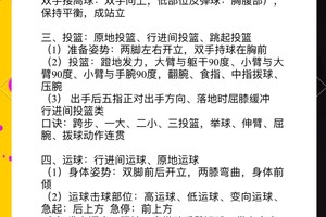  如何利用智能娱乐设备进行篮球训练：初学者的全面指南